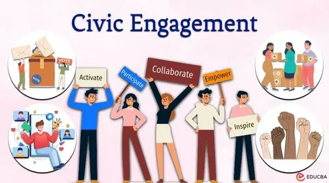 Civic Participation Encouraged Through Digital Platforms
